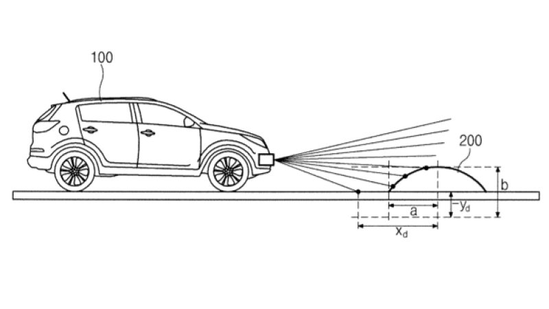 Hyundai-speed-bump-patent